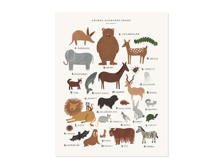 Animal Alphabet Chart Print