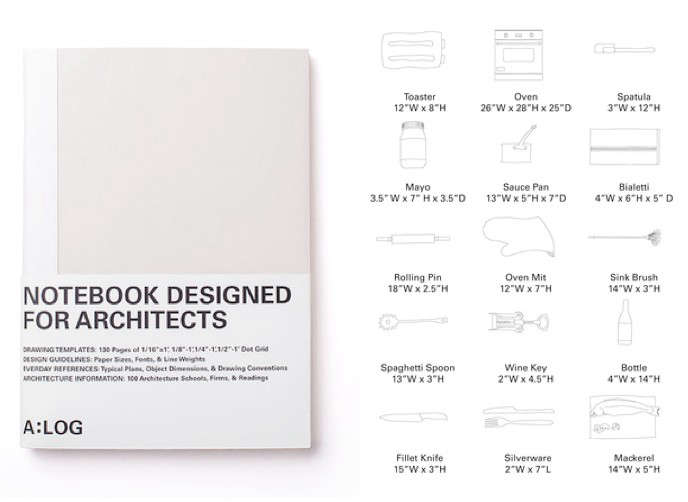 Gift Guide For the Architect portrait 4