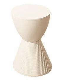 prince  20  aha  20  stool  20  dwr