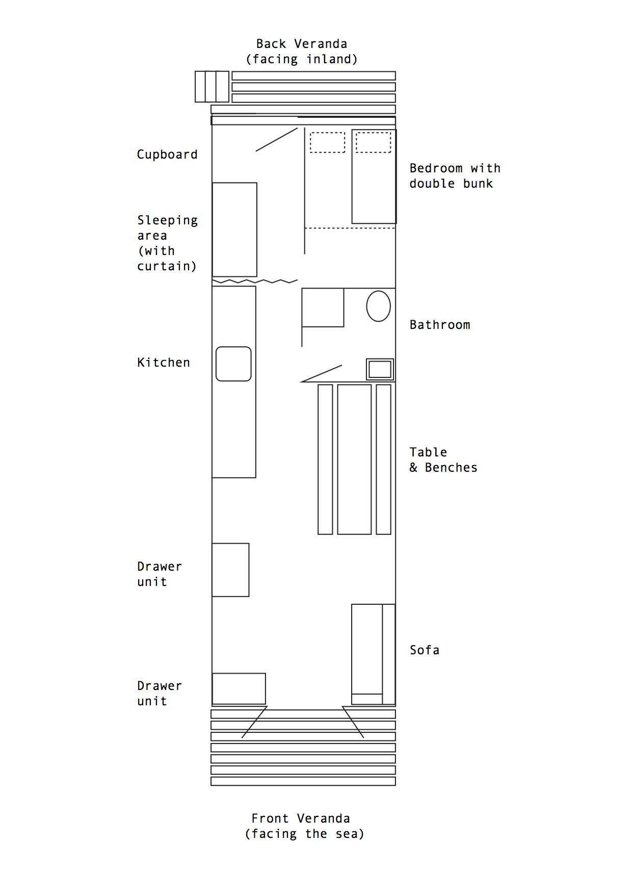 To orient the house to the sea and outdoor living, the front door and living area are on the water side. Sleeping quarters are sequestered in the back.